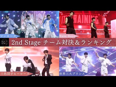 【Nizi Project season2 /2nd Stage ＆ Ranking】ニジプロ2 2nd Stage チーム対決＆ランキング