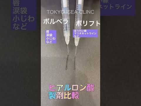 ヒアルロン酸の製剤比較💉ジュビダームビスタボリフト、ボルベラをご紹介🌟柔らかめ製剤です。