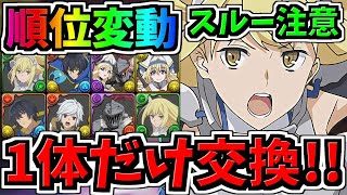 【順位大変動】1体だけ確保！交換優先度ランキング！GA文庫コラボ交換所解説！後悔ないように最強キャラを交換しよう【パズドラ】