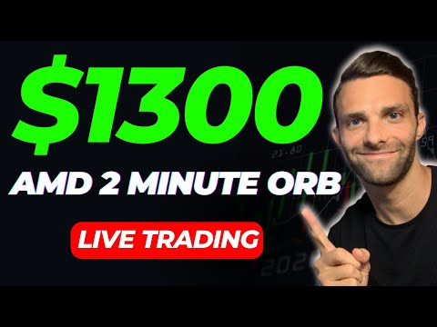 Day Trading $AMD 2 Minute Upside Opening Range Break