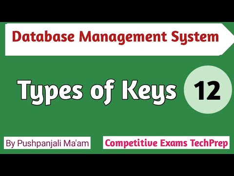 Types of Keys in Database Management System in Hindi