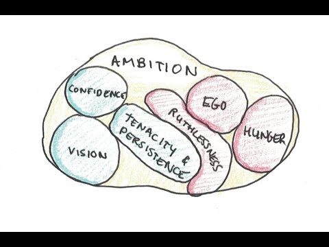 Is Ambition a Good Thing? Thoughts on Striving Without Selfishness