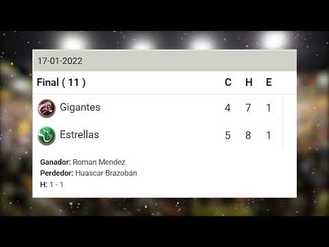 Resultados Gigantes vs Estrellas, Beisbol invernal RD 18/01/2022