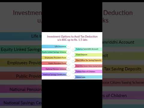 Sec 80 C deductions,  under income tax, sec 80 C  Tax Deduction limit