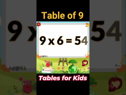 Table of 9 for Kids #shorts #tableof9 #maths