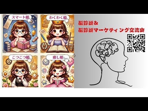 脳診断解説ビデオ