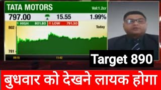 TATA MOTORS share latest news| tata motor share News | Tata motor share target #tatamotorsharenews