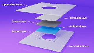 Vitros MicroSlide Manufacturing Tour