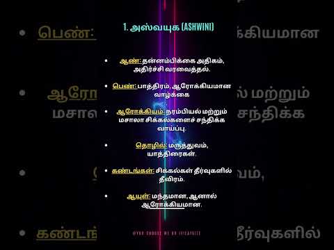 #ஆன்மீகம்  #அஸ்வினி #அஸ்வினிநட்சத்திரம்மேஷராசி #அஸ்வினிநட்சத்திரபலன்கள்  #அஸ்வினிநட்சத்திரம்குணங்கள்