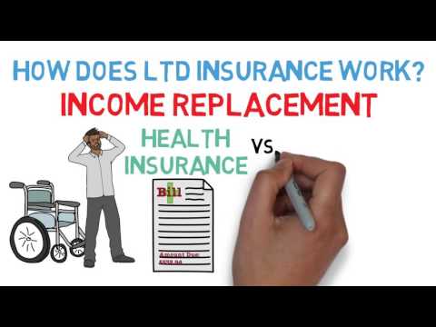 Long Term Disability Insurance 101 (Long Term Disability Insurance 1/2)