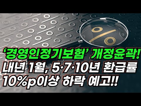 경영인정기보험, 5·7·10년 환급률 10%p이상 하락 예고