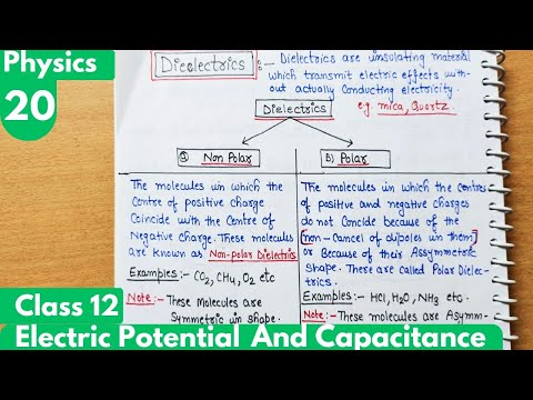 20) Dielectrics| Polar and Non polar Dielectrics| Electrostatic Potential and Capacitance Class12