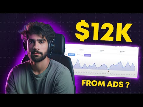 I spent $6527 On Ads... Here's what I found out (2X ROAS)