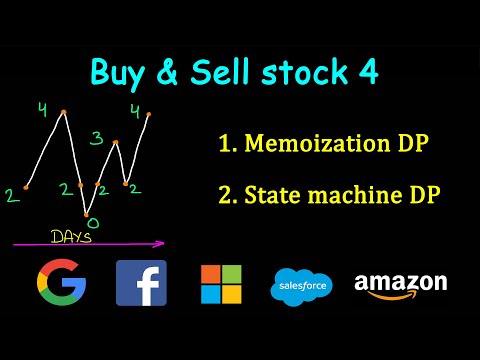 Best time to buy and sell stock 4 | Leetcode #188