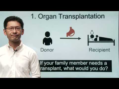 Week6 Part1 Organ Transplantation