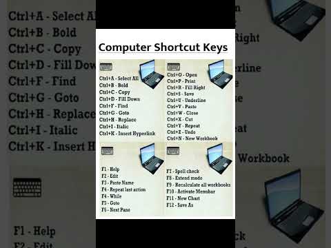 Computer shortcut keys | What are the 20 shortcut keys?