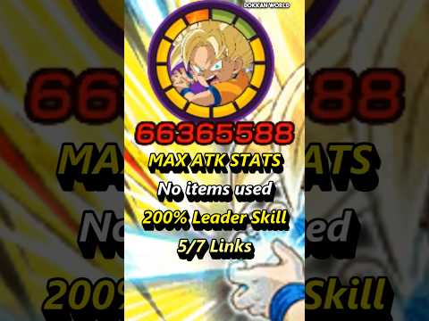 SSJ Daima Goku MAX