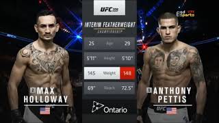 Max Holloway vs Anthony Pettis