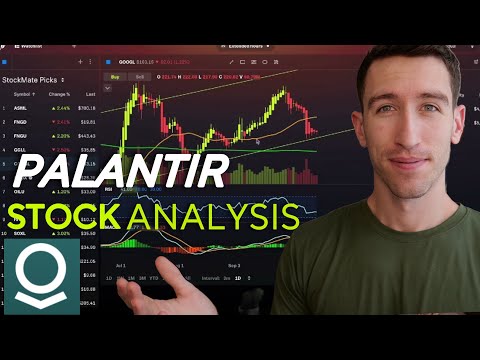 $60 Palantir Sets Sights on $75 Target | Here's What The Technicals Say...