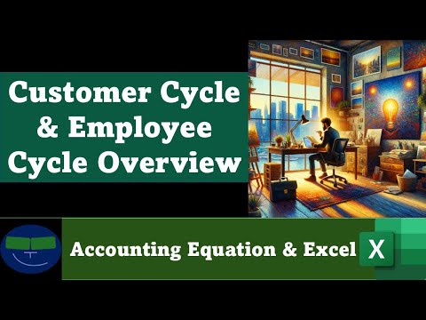 Customer Cycle & Employee Cycle Overview 9 QuickBooks Online 2025