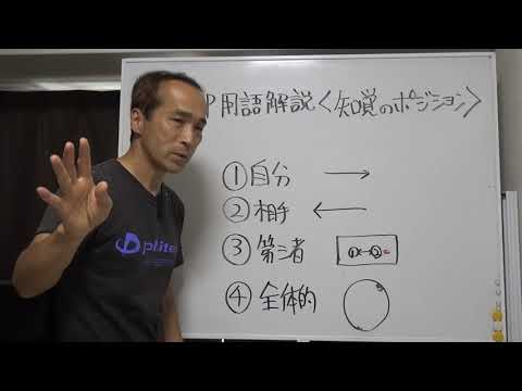 知覚のポジションについて　NLP用語解説㉟