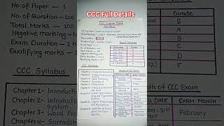 CCC Full Information A to Z | Syllabus, Exam pattern etc. #shorts #viralvideo #trending