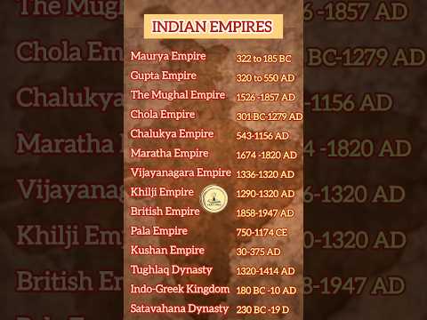 Indian empires and their time bc ad #history #ancienthistory #historygk #sscmts