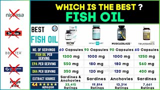 Best Fish Oil 🐟Omega 3 Capsules 2024 Top Supplement Brands for a Healthy You! 💊