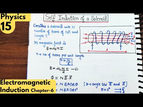 15) Self induction of a Solenoid| Electromagnetic Induction class 12 Physics #neet #jee #physics