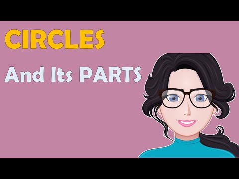 Circle and Its Parts Part 1 of 2 | Math | Grade 10