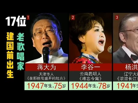 17位出生于建国前的老歌唱家，3位已经92岁高龄！