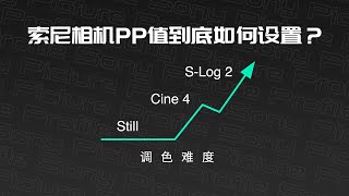 索尼相机的PP值到底如何设置？Still，Cine4，S-Log2设置分享，以及为何不用S-LOG3和HLG？