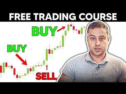 BEST Options Trading GUIDE for BEGINNERS!