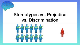 Stereotypes vs. Prejudice vs. Discrimination