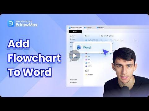 How to Add a Flowchart Template to Word