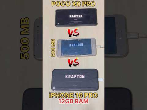 OLD Samsung galaxy💀Vs iPHONE 16 PRO😈Vs POCOX6 PRO☠️-BGMI SPEED TEST #iphone16 #shorts #viralshorts