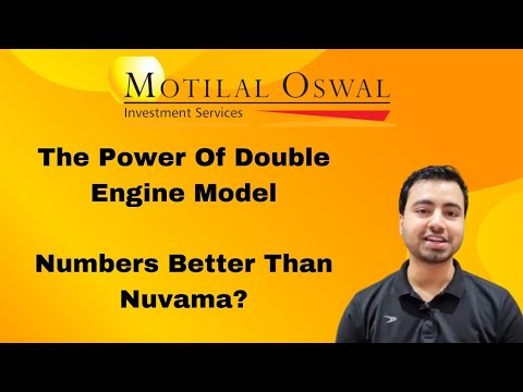 Motilal Oswal- Forward PE Is Much Lower Than Nuvama | Motilal Q2FY25 Result | Motilal Stock Analysis