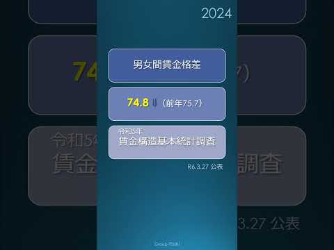 【社労士試験】統計数値（2024）その2