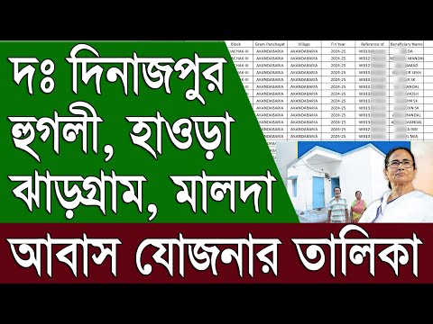 West Bengal Bangla Awas Yojana List 2024-25 | Block Wise Awas Yojana List 2024-25