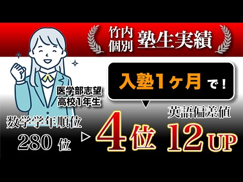 【1ヶ月で偏差値12UP】入塾1ヶ月で英語偏差値を12上げ数学学年順位を200位以上上げた勉強計画とは