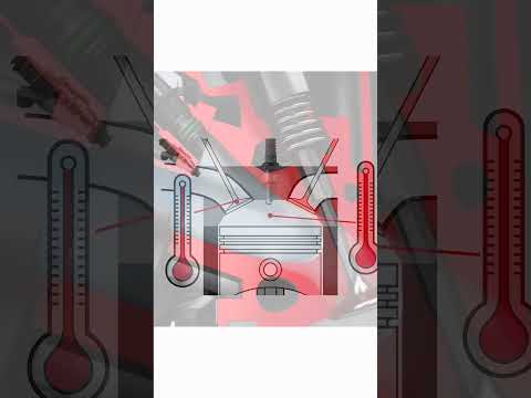 Port injection vs Direct Injection #engine #engineering #injection #efi #performance #turbo #shorts