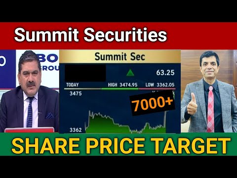 Summit Securities Share Latest News | Summit Securities Share Price