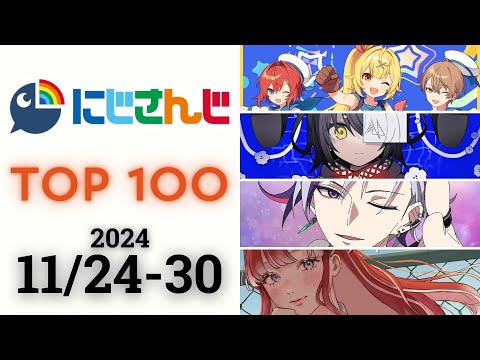 【2024/11/24-30】にじさんじ 歌ってみた&オリジナルソング 週間再生数ランキング TOP 100 + 新曲