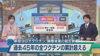 【健康被害救済制度】新型コロナワクチン 過去45年間全てのワクチン被害認定数累計を超える