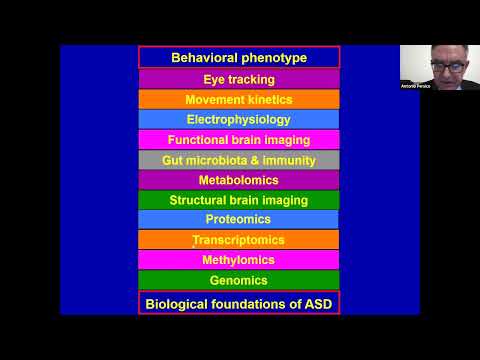 Biomarkers start telling us a story: Autism pathophysiology revisited