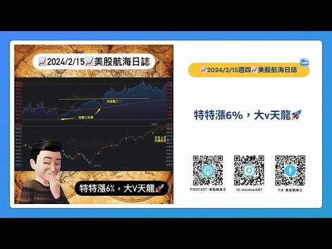 📈2024/2/15週四📈特特漲6%，大v天龍🚀｜美股航海日誌+新聞導讀｜每日更新