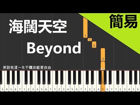 海闊天空  Beyond 鋼琴教學 簡易單手版