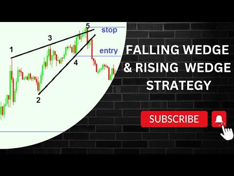 Rising Wedge and Falling Wedge Chart Pattern New Strategy #fallingwedge #risingwedge #trading #nifty