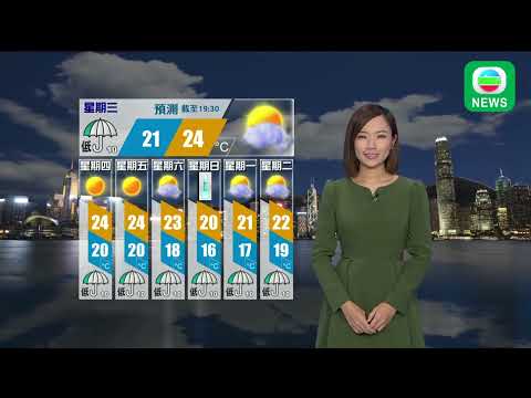 王倩荷 Charmaine Wong - 2024年12月3日天氣報告