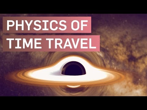 The Science and Fiction of Time Travel - Part 1